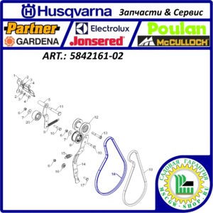 Ремень привода трансмиссии 1/2"x38.2" HUSQVARNA 5842161-02