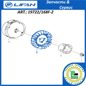 Крыльчатка маховика 168F / 170F LIFAN 19722/168F-2
