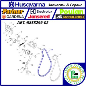 Ремень привода трансмиссии 1/2"x41" HUSQVARNA 5858299-02